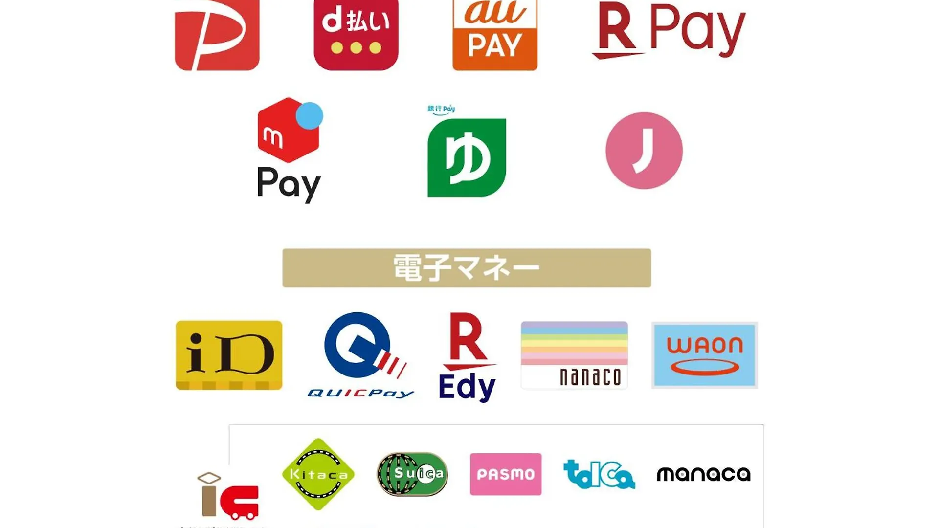Apa Hotel Ueno Ekikita Präfektur Tokio